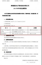 全球跨境电商资讯快车 Vol.2