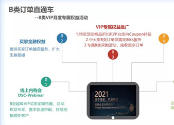 全球跨境电商资讯快车 Vol.11
